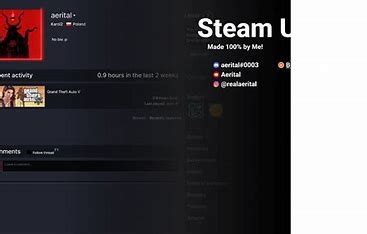 fitz steam profile|lookup steam id.